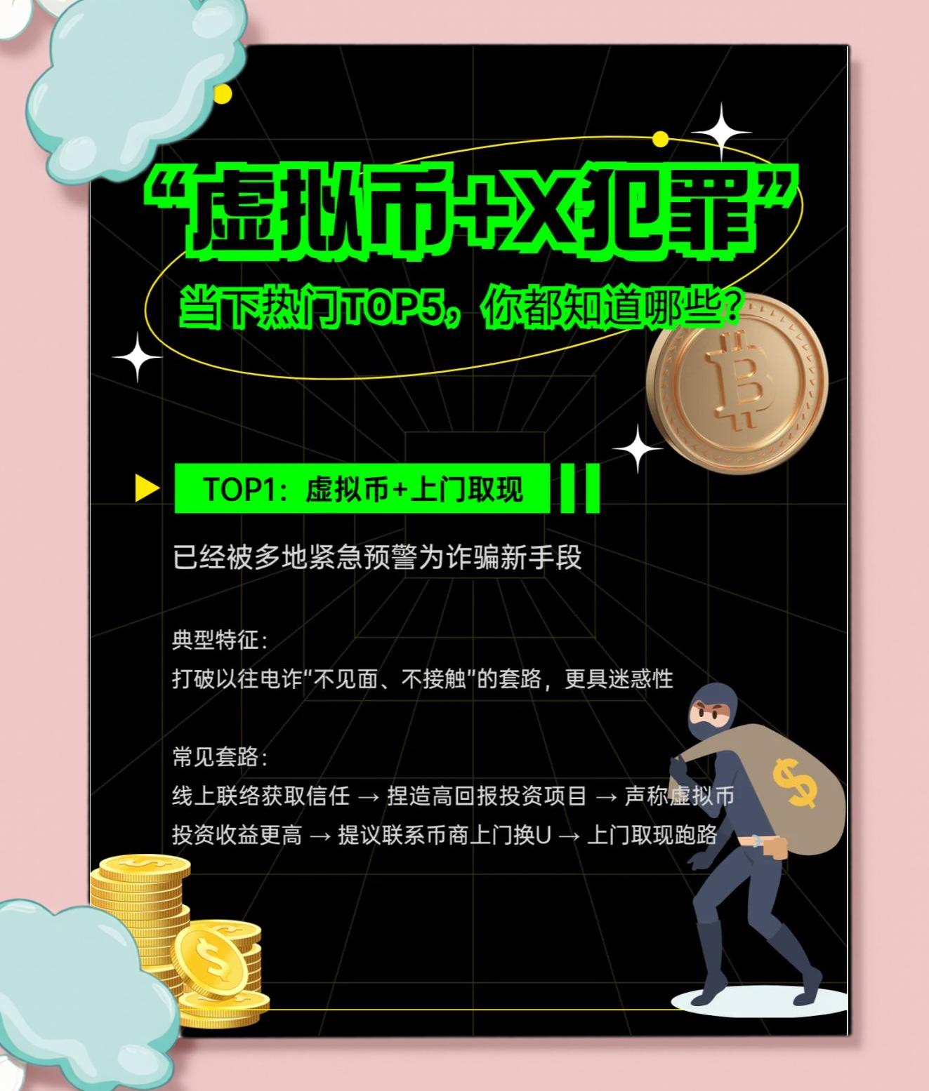 包含虚拟币挖矿新规机遇与挑战并存，技术创新推动变革。的词条