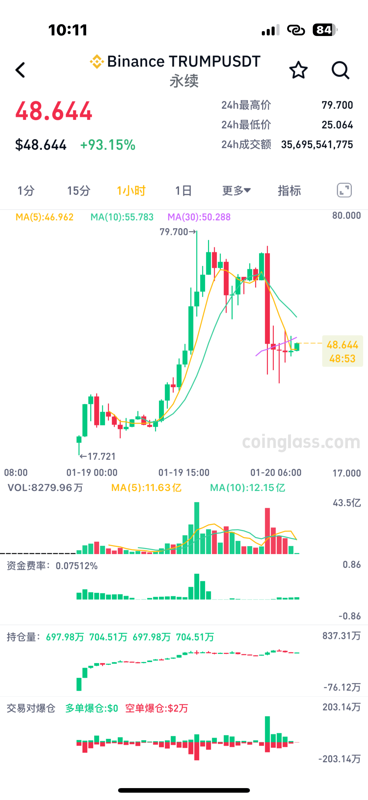 虚拟币挖矿新规引发市场波动，市场前景广阔。